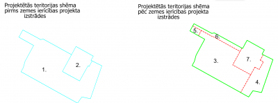 Projektētāš teritorijas shēmas pirms un pēc ZIP
