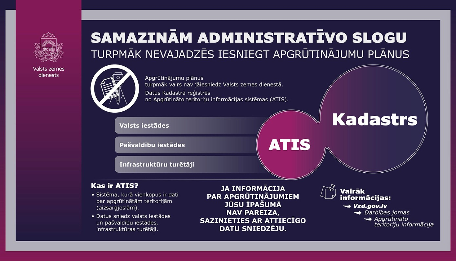 Samazinām administratīvo slogu - no 1. februāra mērniekiem vairs nav jāiesniedz apgrūtinājumu plāni